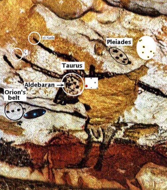 Lascaux cave painting interpreted as a star map